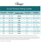 Scoot ADJUST/THERA RIDE Sovituskuori, 7vrk (vuokrattava)
