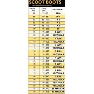 Scoot Aloituspaketti sis. kaiken tarpeellisen